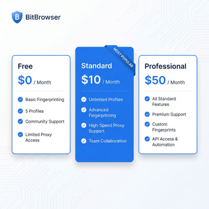 比特浏览器自动点击功能使用方法 - 比特浏览器官网